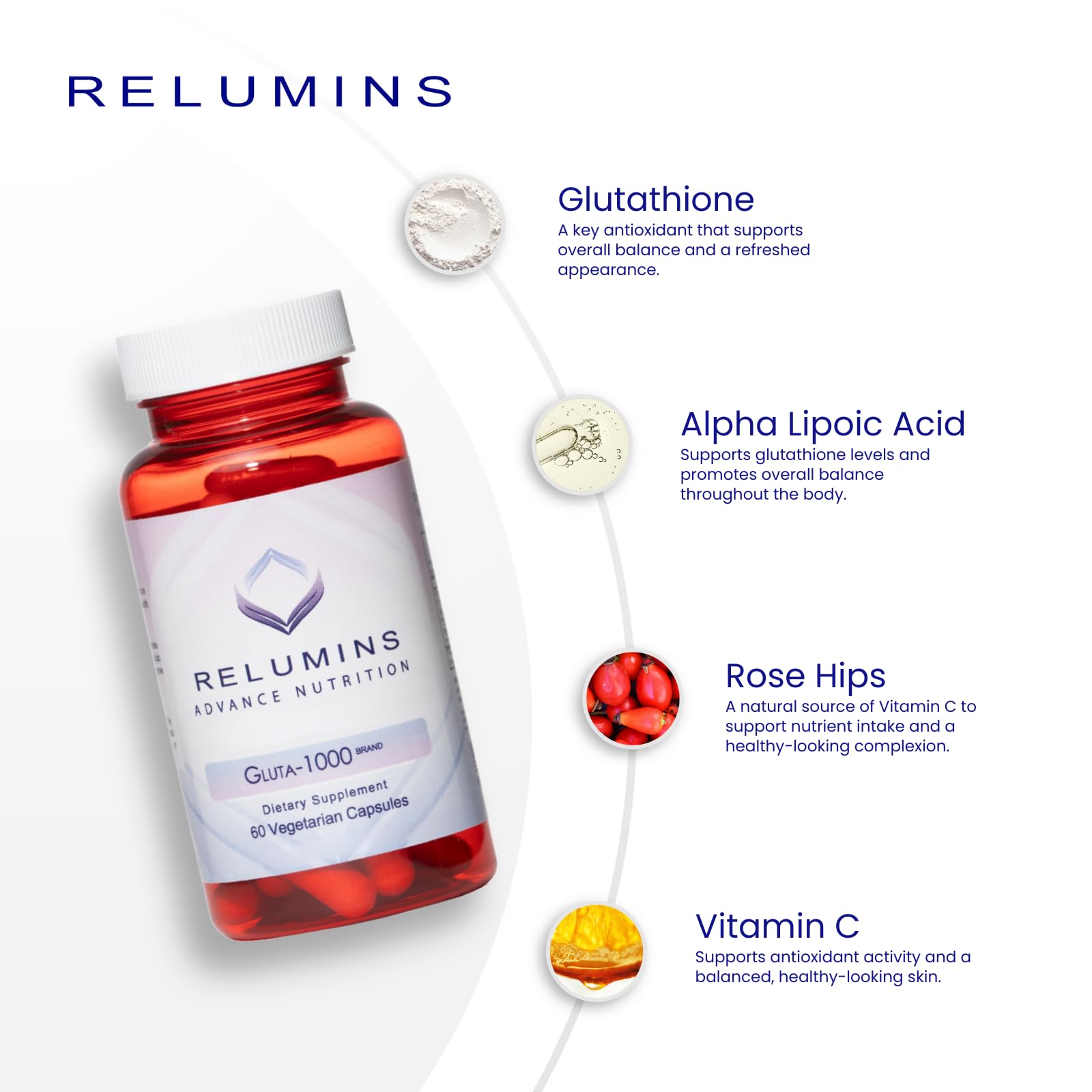 Relumins Glutatión, caja de empaque, mejora la experiencia de uso diario