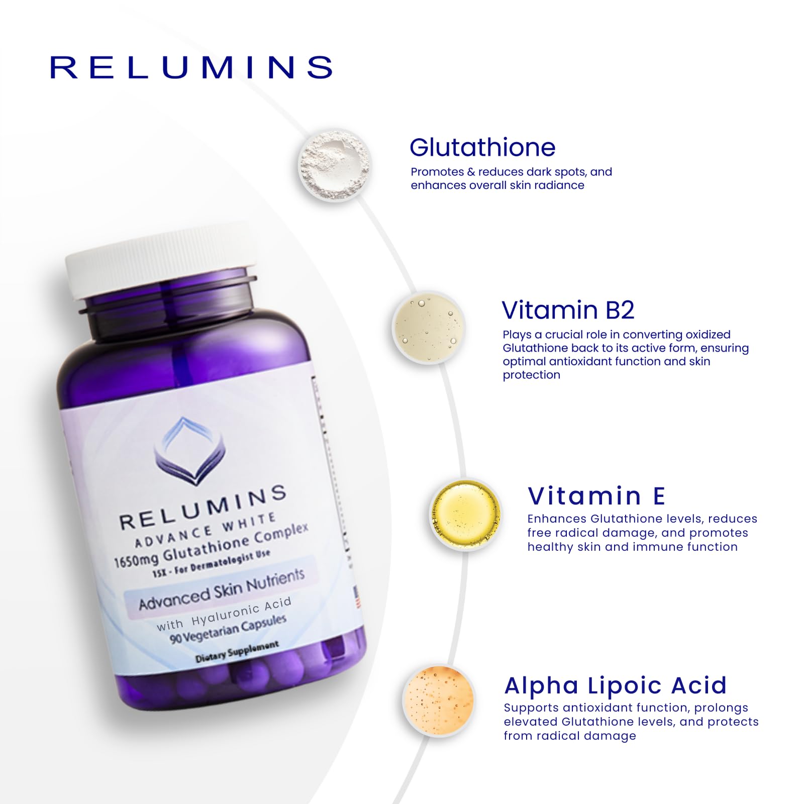 Relumins Glutatión 1650 mg – rutina diaria para piel equilibrada y hidratación