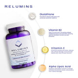 Relumins Glutatión 1650 mg – rutina diaria para piel equilibrada y hidratación
