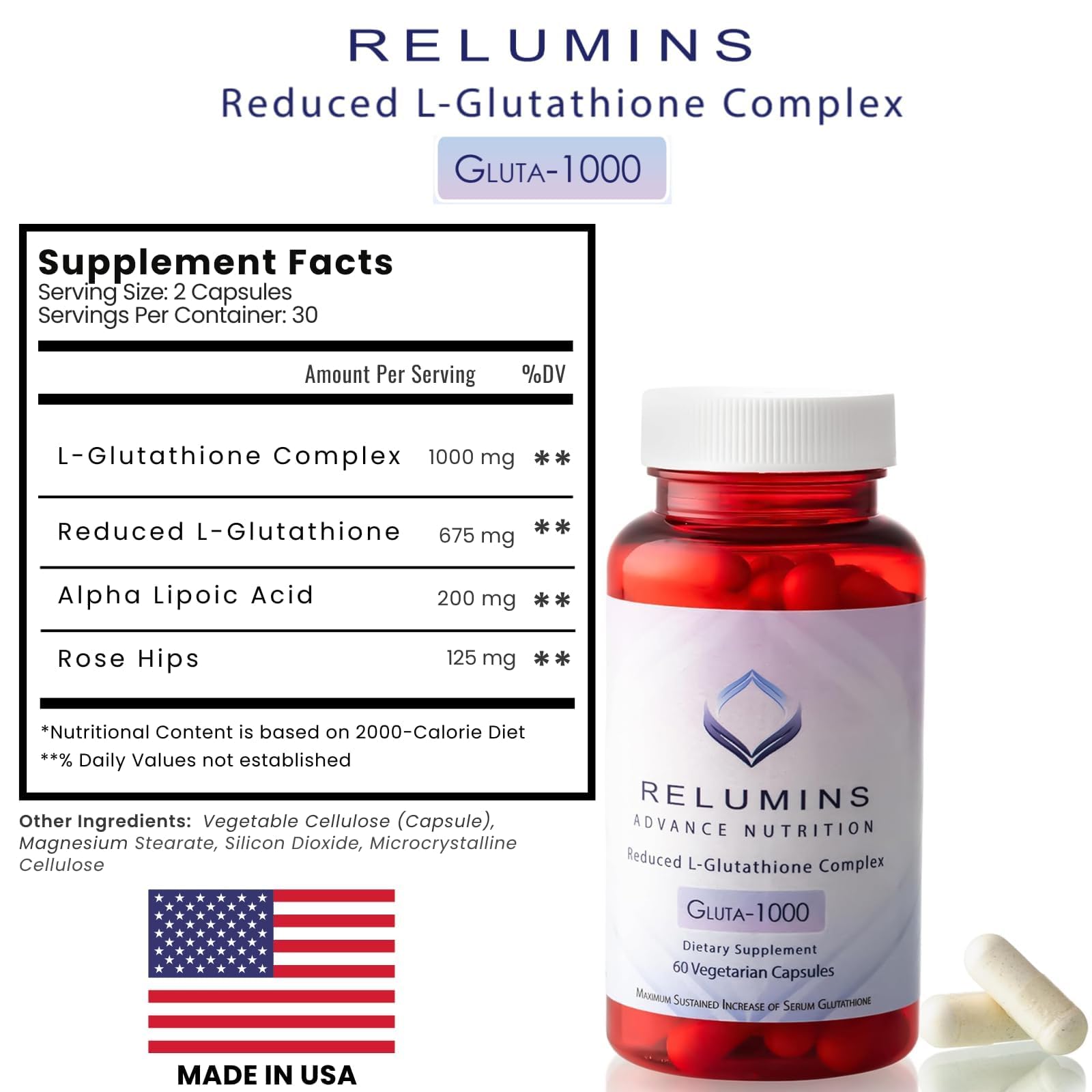 Relumins L-Glutathione Spring Glow, detalle de cápsulas, textura suave para consumo diario