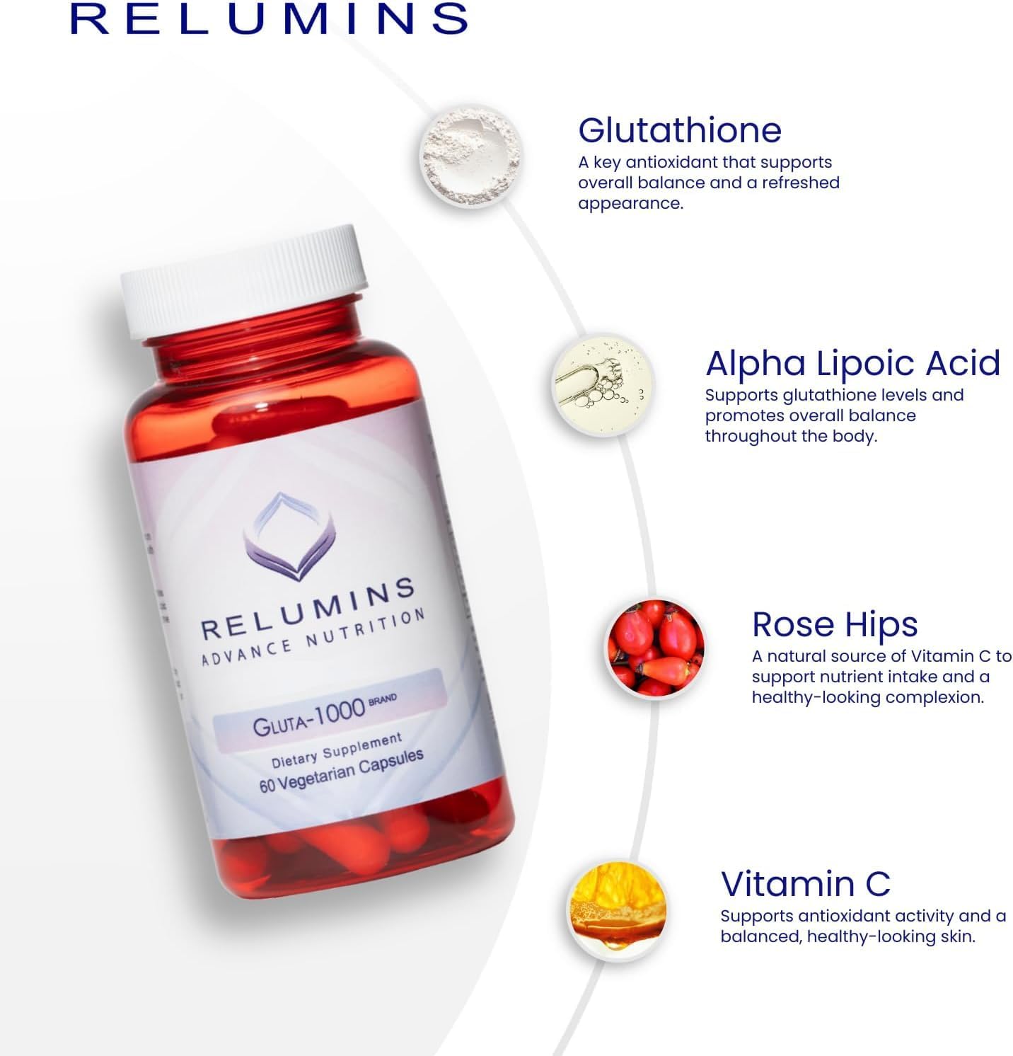 Relumins L-Glutathione Spring Glow, etiqueta frontal, presentación premium para rutina de cuidado