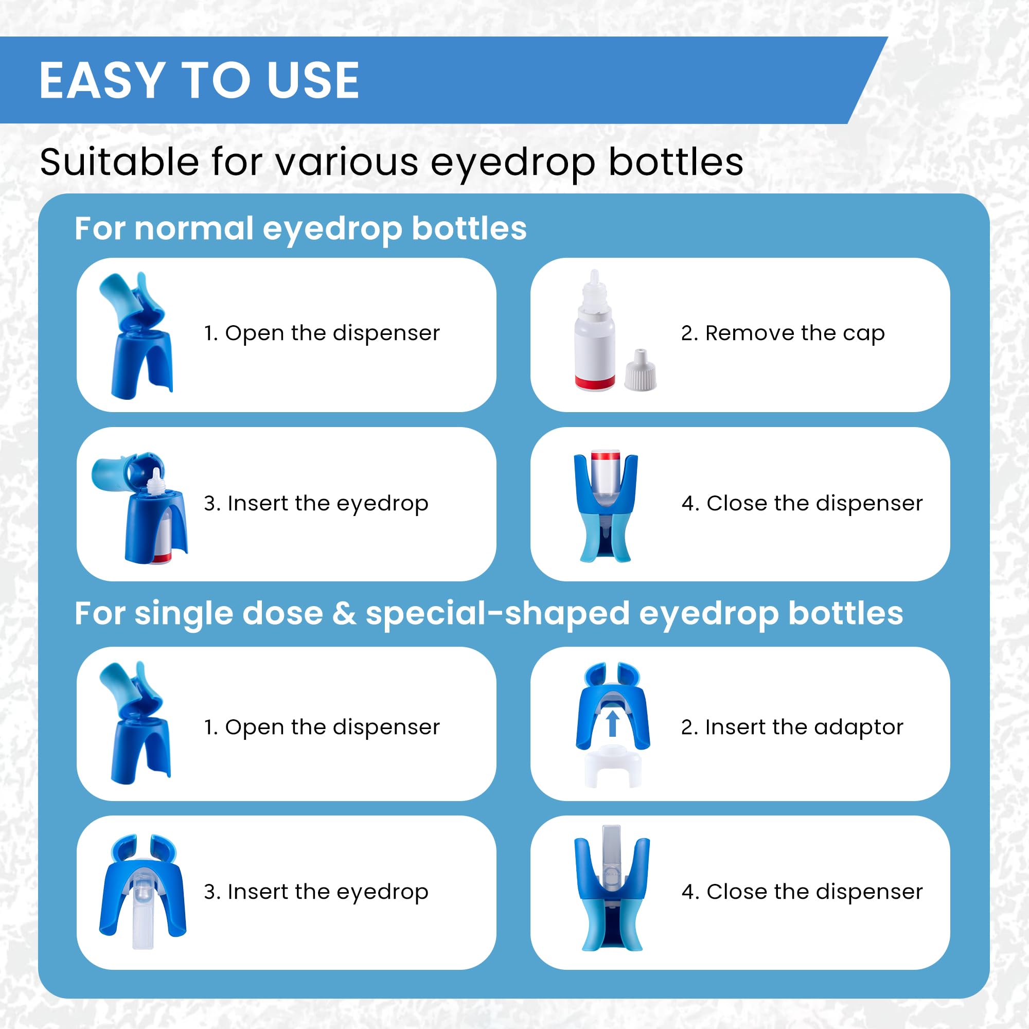 Remedic Gota Ojos diseño higienico que evita contaminación y protege al ojo