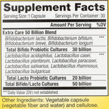 Cepa Lactobacillus rhamnosus GG, la cepa más estudiada