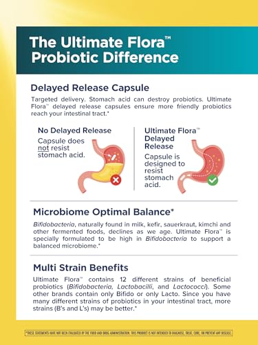 Renew Life Colon Care: 12 cepas probióticas para equilibrio digestivo.