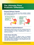 Renew Life Probiotic sin gluten, sin lácteos y sin soja.