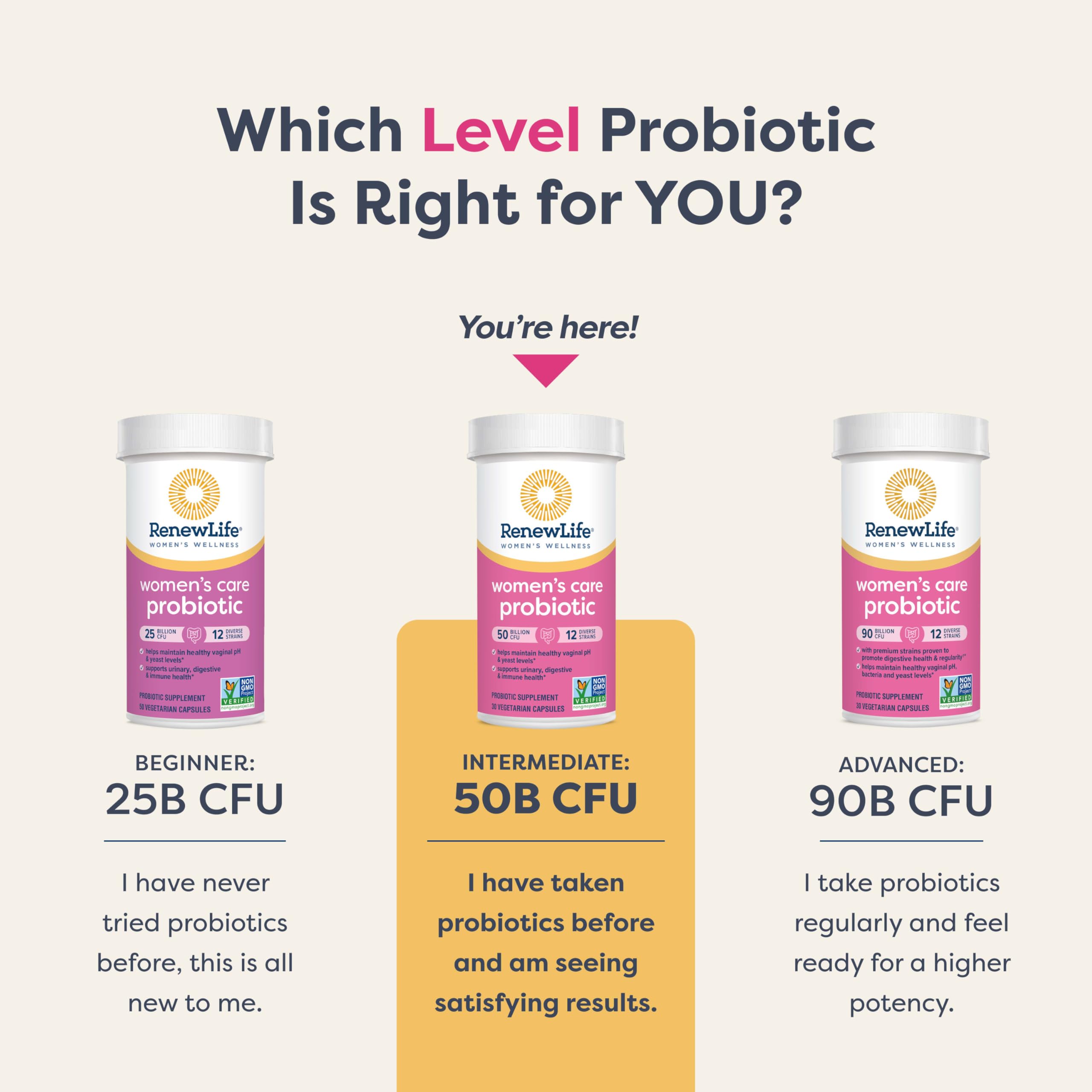 Renew Life Probiotico Mujer - uso diario: apoyo a salud vaginal y digestiva.