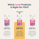 Renew Life Probiotico Mujer - uso diario: apoyo a salud vaginal y digestiva.