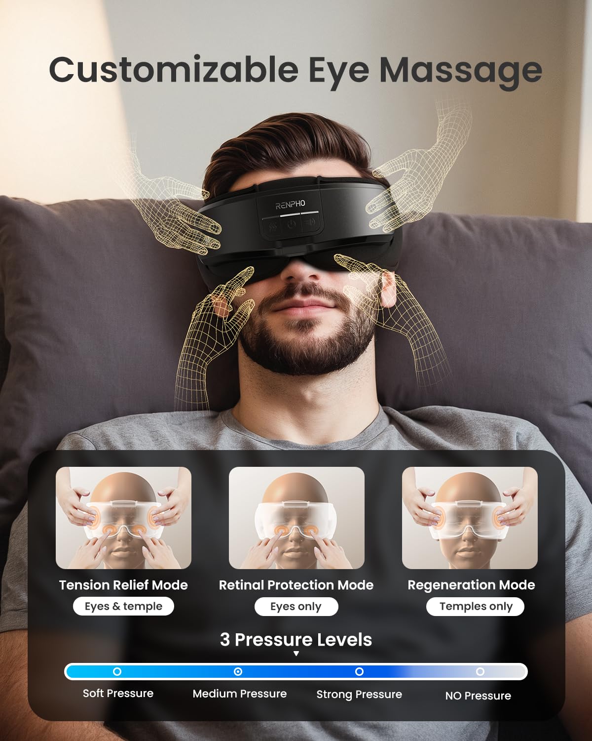RENPHO Eyeris Shift controles de masaje para comodidad personalizada