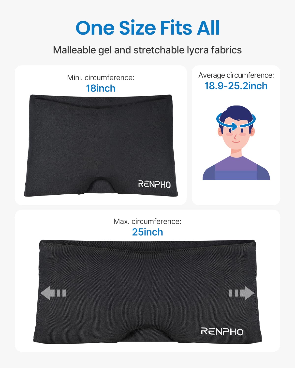 Renpho Gel reutilizable ofrece uso sencillo y limpieza fácil.