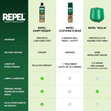 Repel Permetrina dura hasta dos semanas con una sola aplicación