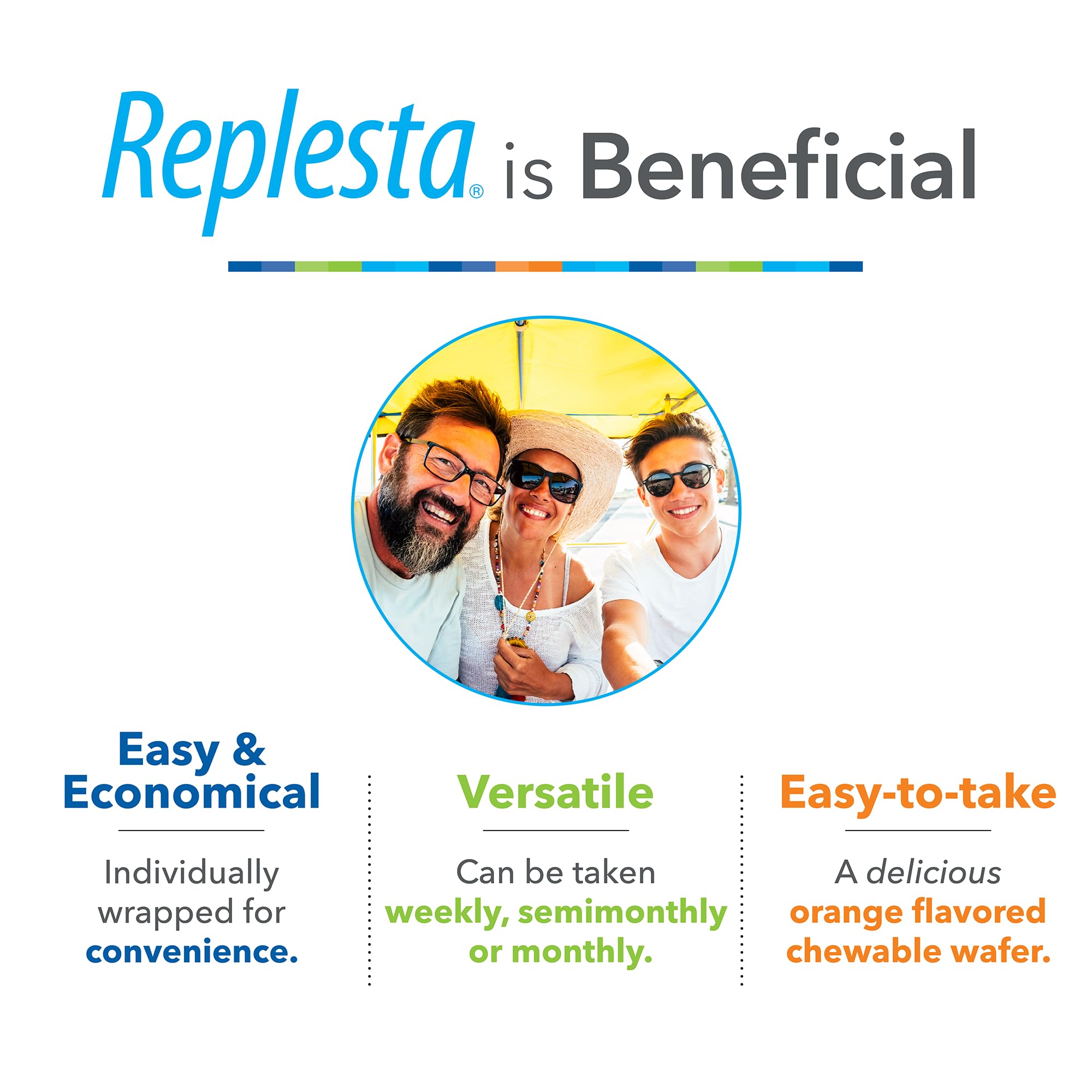 Replesta D3 envase-practico para llevar y usar en casa o viaje