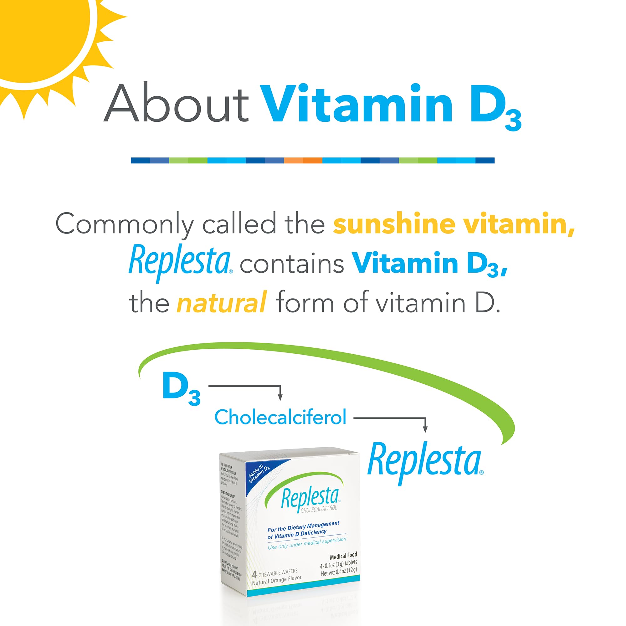 Replesta D3 sabor-naranja-natural para una experiencia agradable