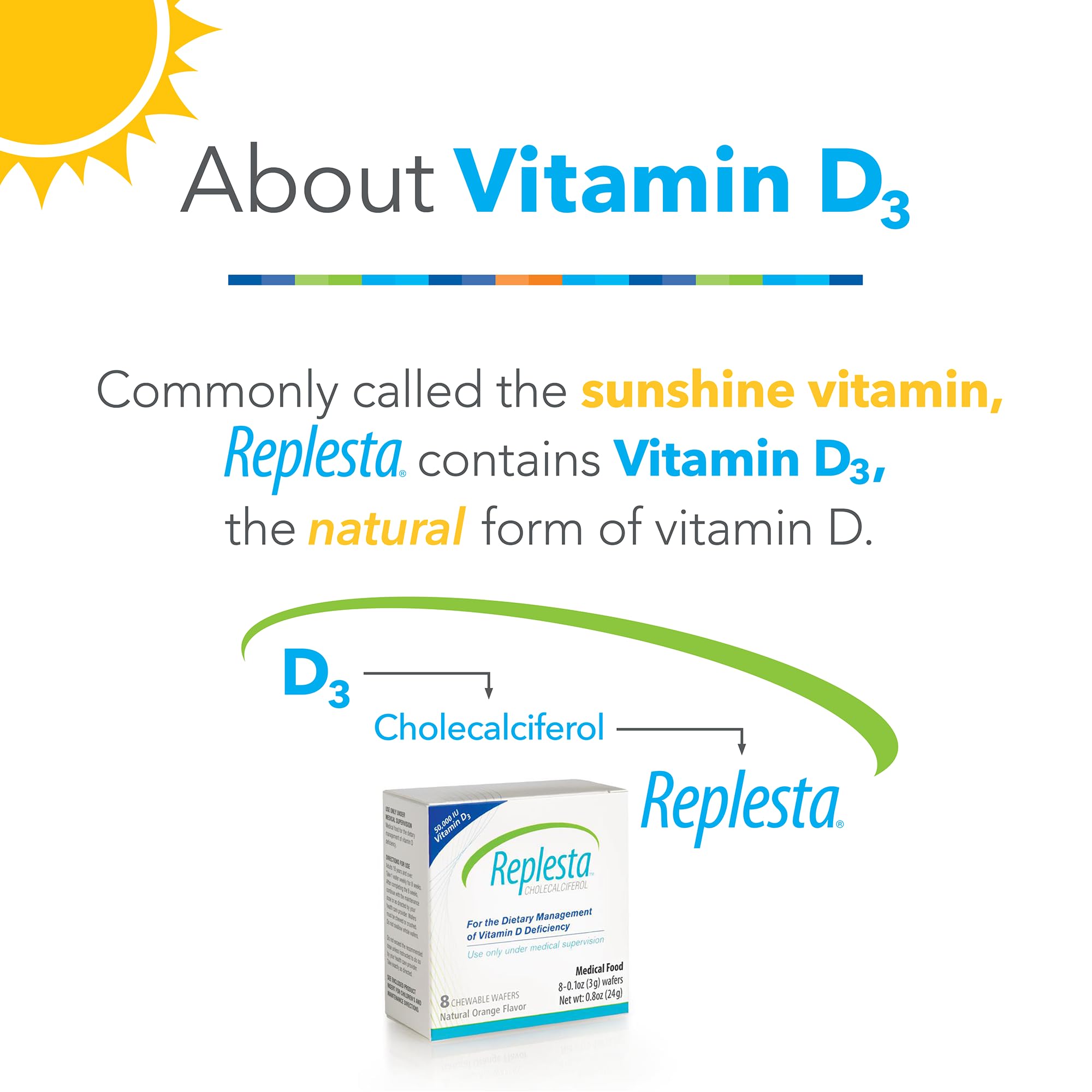 Replesta dosis semanal de vitamina D3 en tabletas masticables