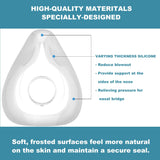 Materiales duraderos para uso prolongado con Rescare Airfit F20.