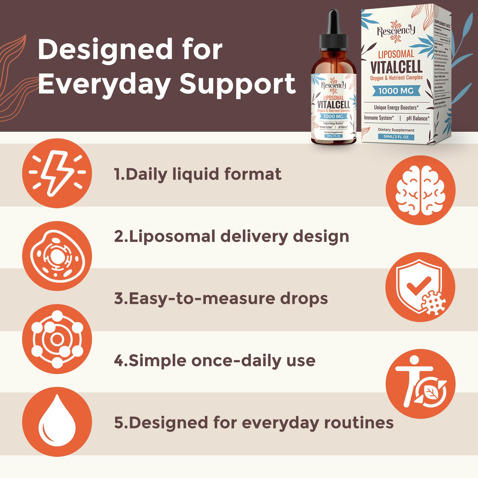 Resciency Drops vitaminas B y resveratrol: suplemento diario para energía.