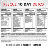 Rescue Detox botellas-capsulas: distribución de cápsulas para un plan de 10 días