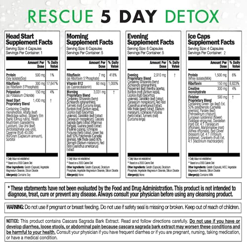 Rescue Detox cápsulas detalle para uso cómodo diario