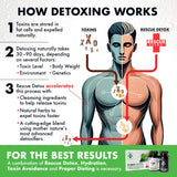 Rescue Detox instrucciones paso a paso para la mezcla diaria