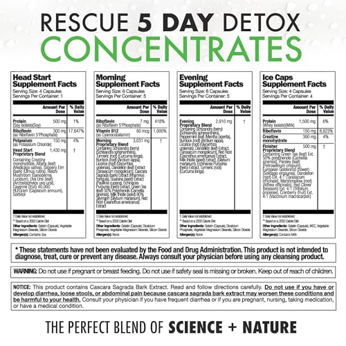 Rescue Detox paquete de 5 días listo para uso diario