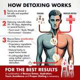 Rescue Detox ICE, caja de empaque lista para compra