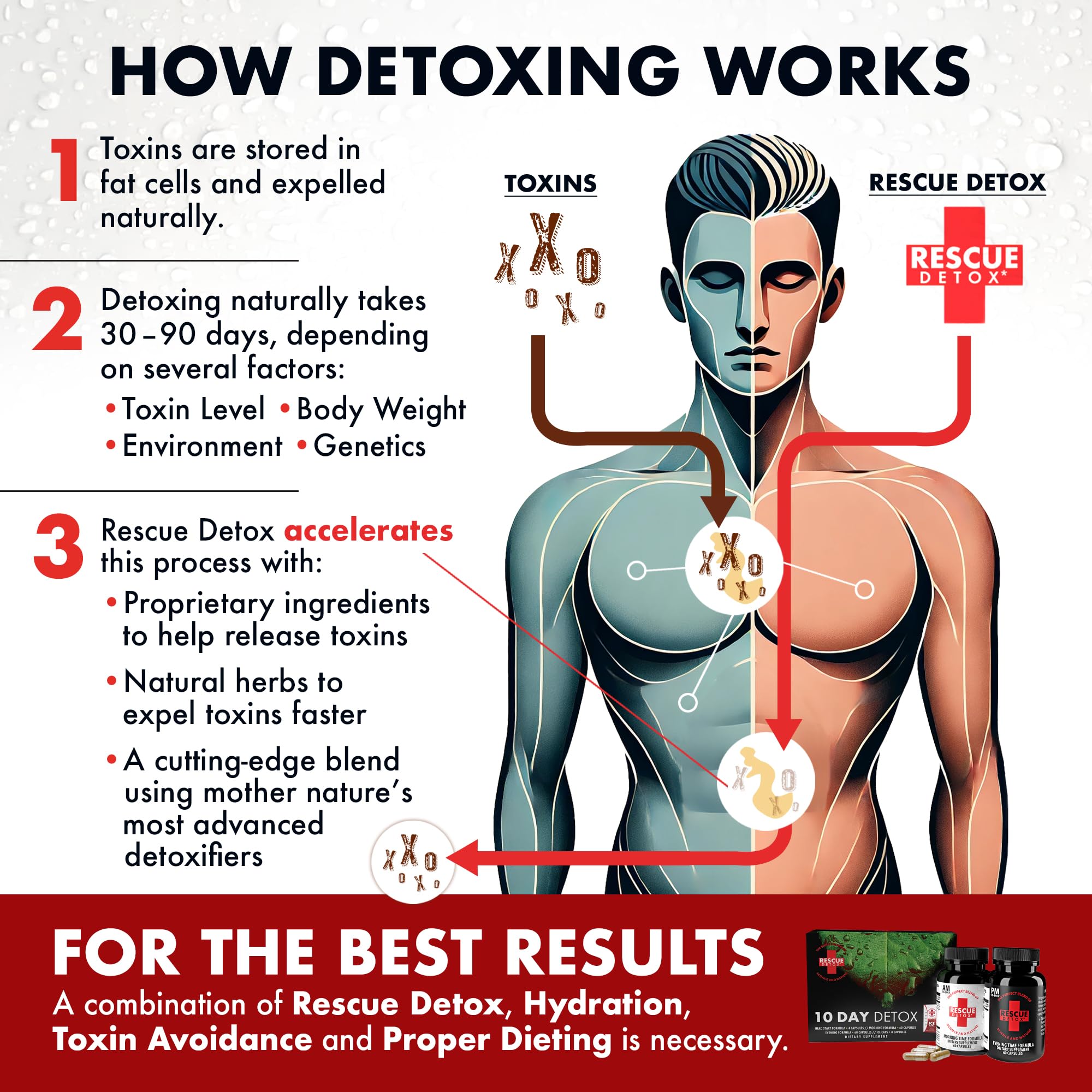 Rescue Detox ingredientes-naturales: mezcla de vitaminas y minerales 100% naturales