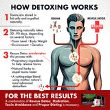 Rescue Detox ingredientes-naturales: mezcla de vitaminas y minerales 100% naturales