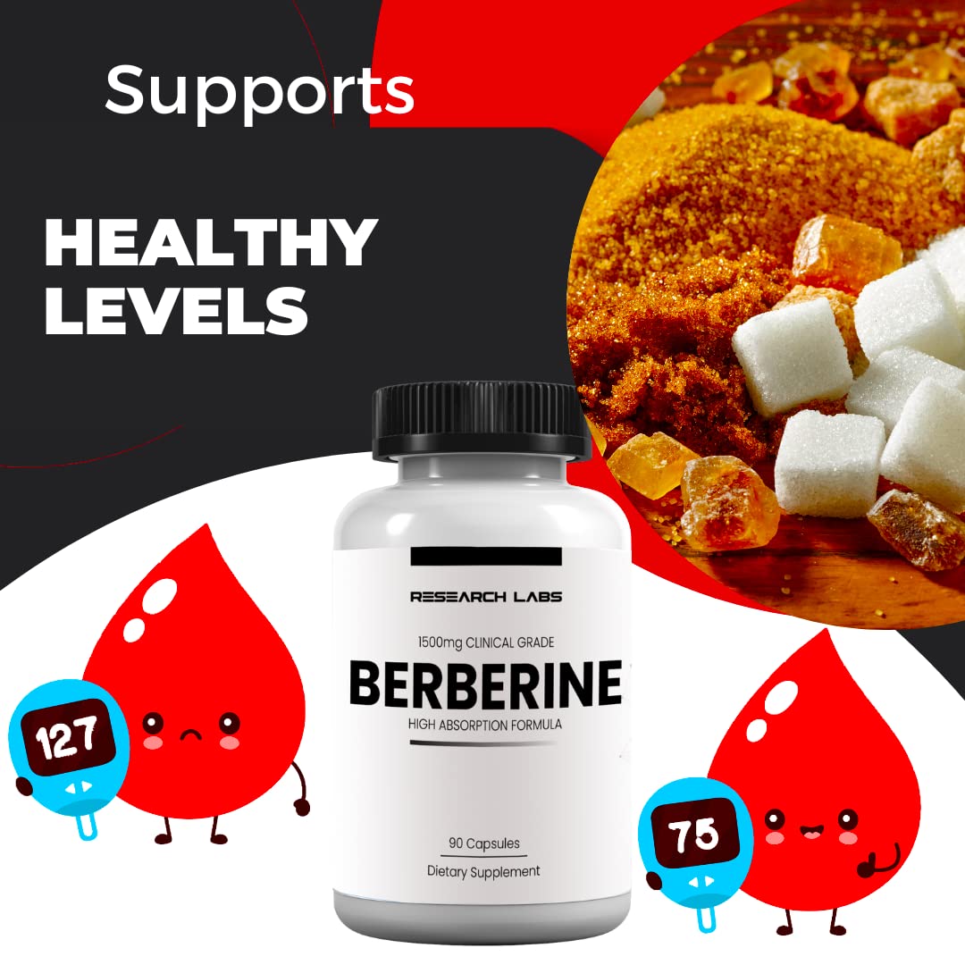 Berberina Research Labs, alta absorción para mayor eficacia.