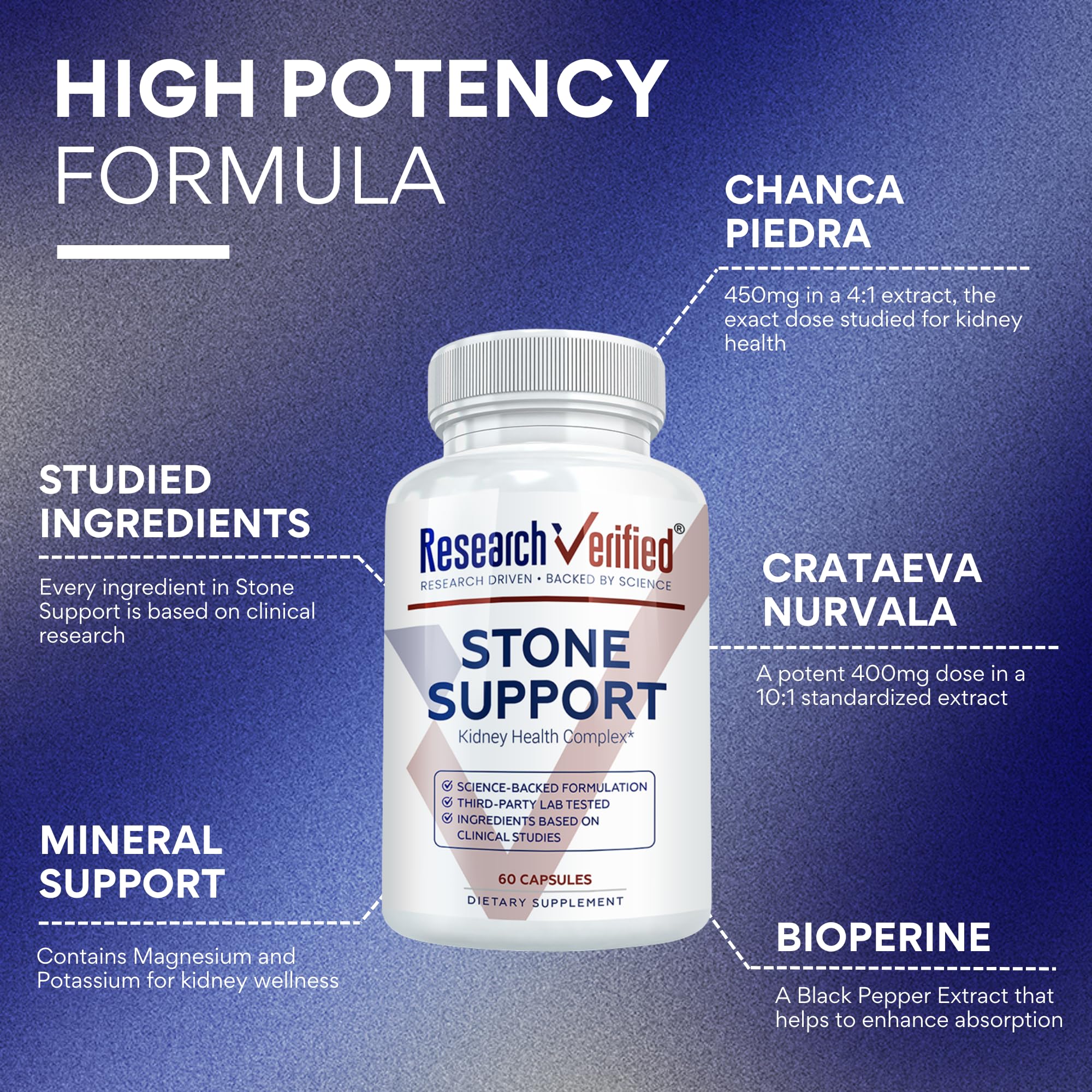 Research Verified Stone Support equilibrio electrolitos para uso diario.