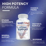 Research Verified Stone Support equilibrio electrolitos para uso diario.