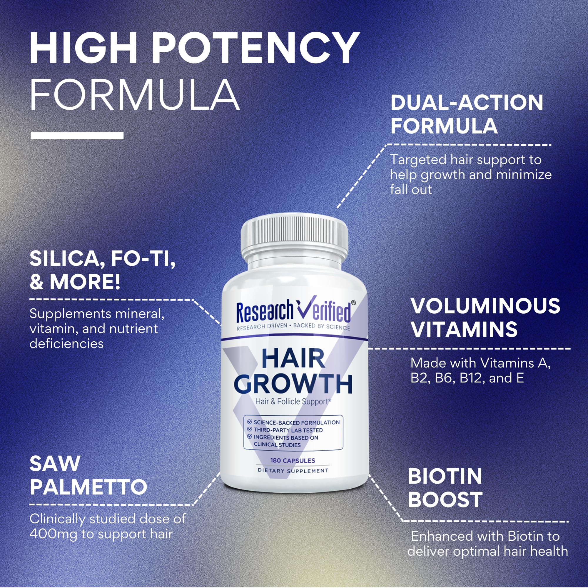 Research Verified Hair Growth Support – cápsulas cerradas para ingesta diaria segura.