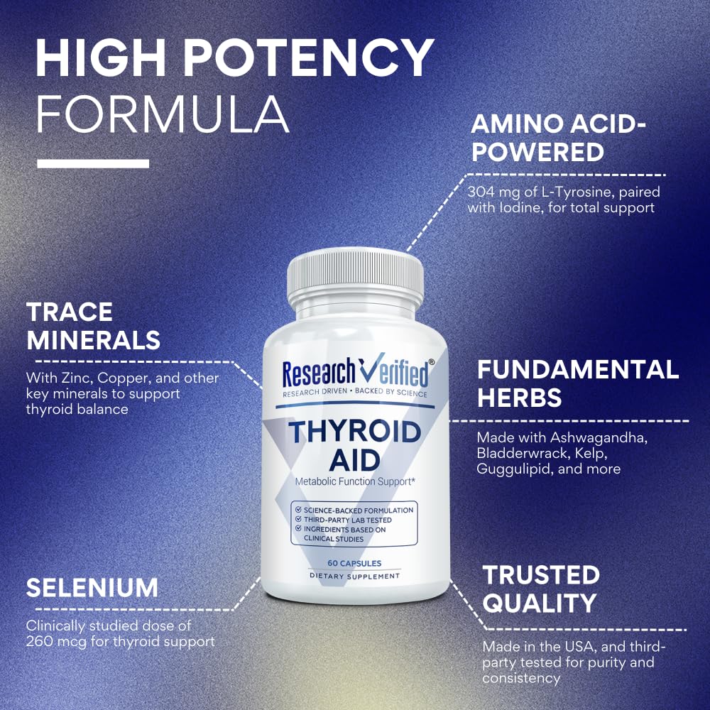 Research Verified Thyroid Aid, etiqueta lateral legible, datos de ingredientes clave.