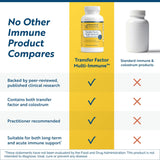Researched Nutritionals beta-glucano y astrágalo para apoyo inmunitario