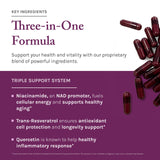 Reserveage NAD Resveratrol Plus, manos sosteniendo cápsulas; dosis diaria para energía y bienestar.