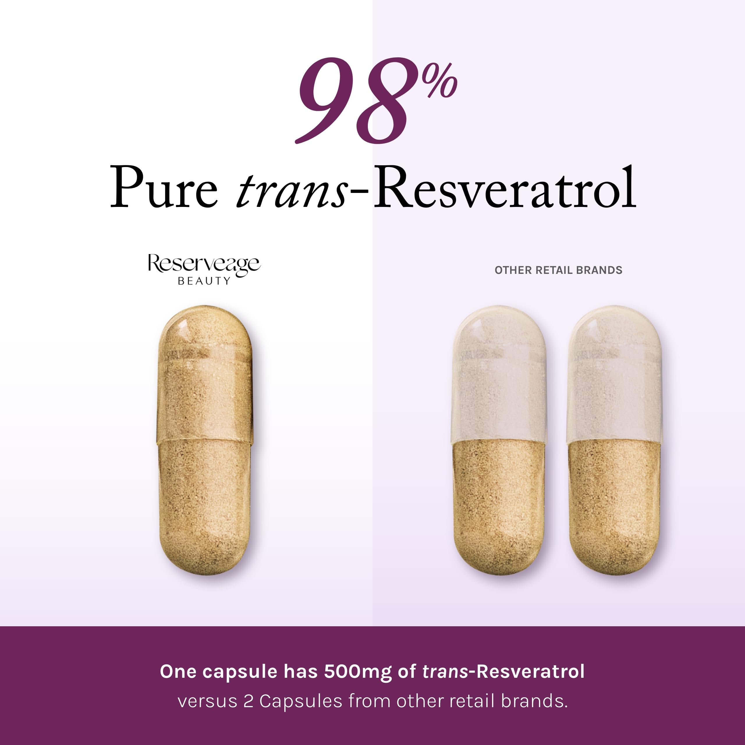 Reserveage Nutrition Resveratrol 500 mg - etiqueta: información clara del producto