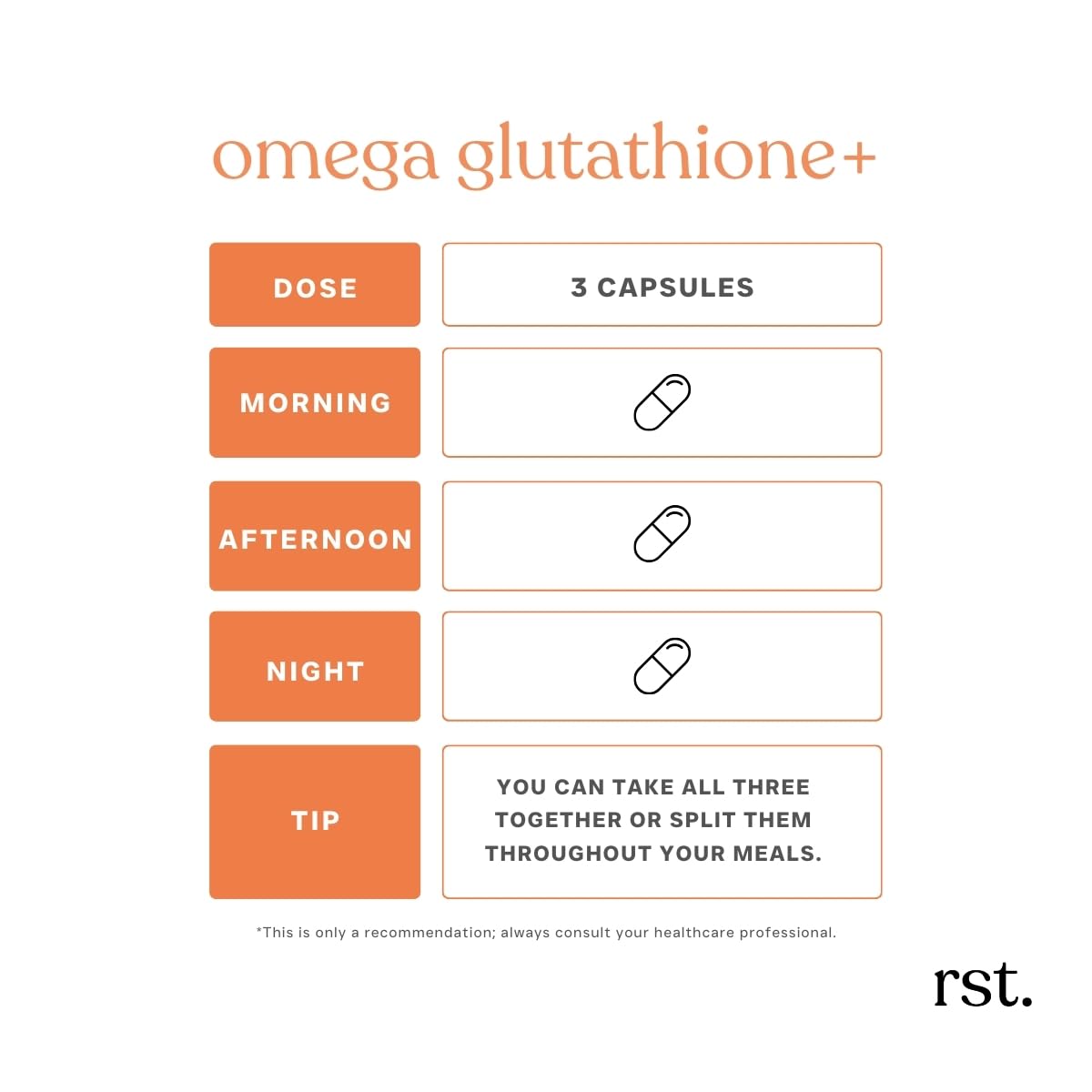 Curcumina en Omega GLUTATHIONE+ para beneficios antiinflamatorios.