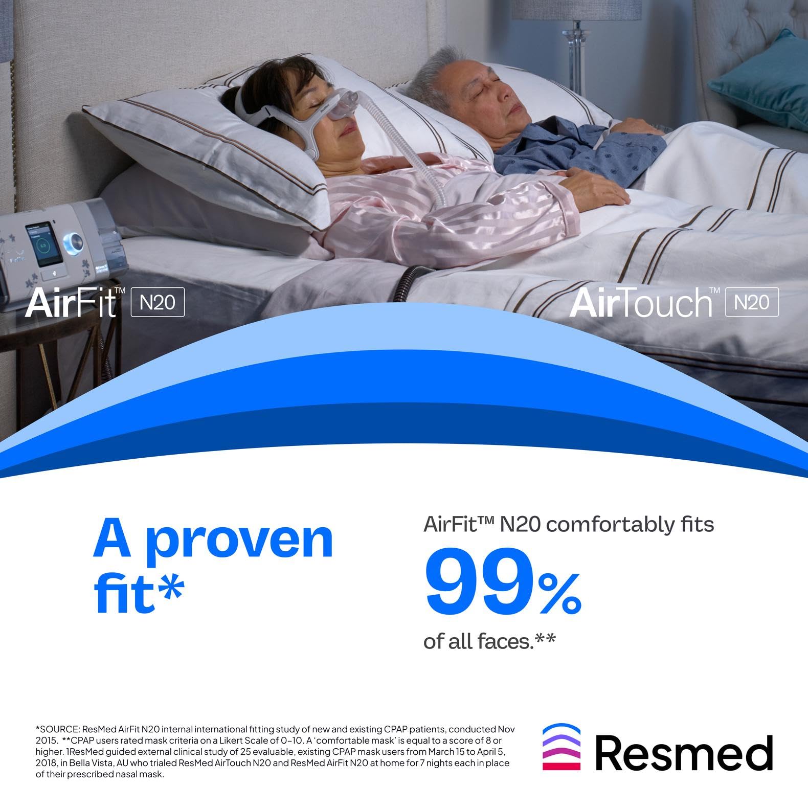 Accesorio premium ResMed, cabezal AirFit/AirTouch N20 para uso diario