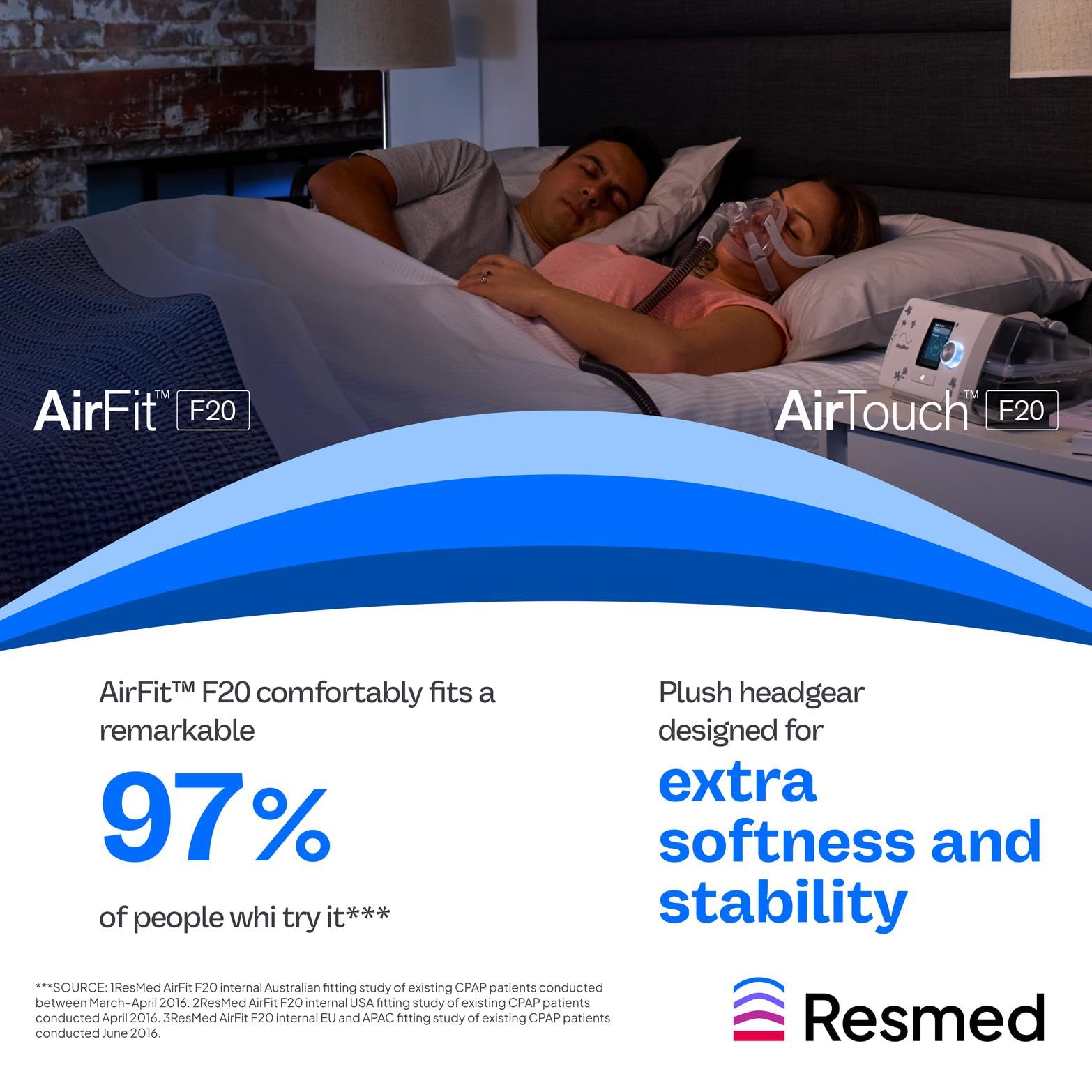 ResMed AirFit F20 empaque elegante para reemplazo confiable.