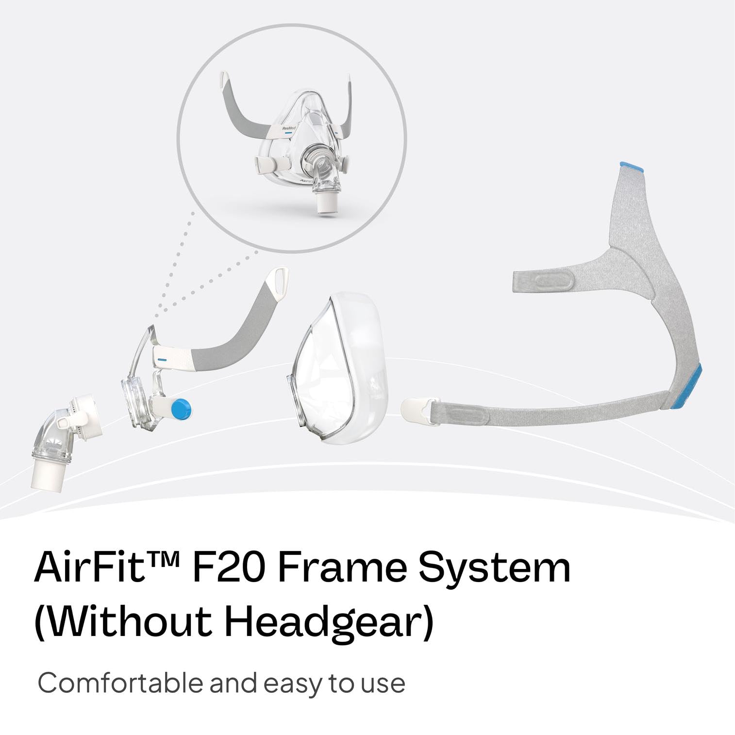 ResMed AirFit F20 conectores magnéticos para ajuste diario