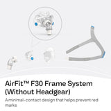 ResMed AirFit F30: almohadilla frontal mejora el contacto y confort nocturno.