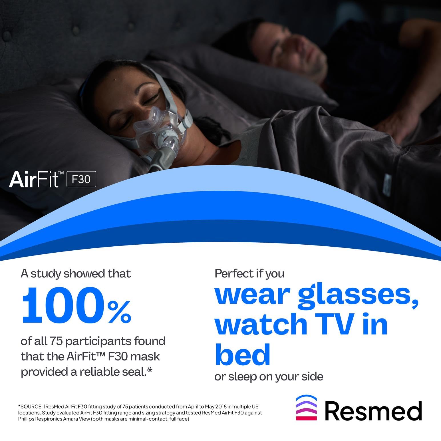 Compatibilidad con arnés AirFit F30 para reemplazo sencillo