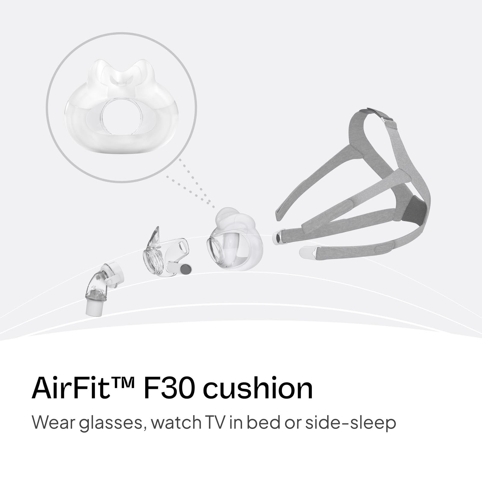 Diseño de contacto mínimo de la AirFit F30 para menor presión nasal