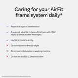 ResMed AirFit F30: diseño de contacto mínimo ideal para gafas.