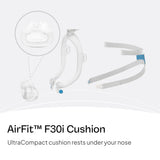 Cubierta de poliéster AirFit F30i, protección ligera y transpirabilidad.
