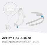 ResMed AirFit F30i cushion diseño ergonómico para confort durante la terapia CPAP