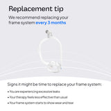 ResMed AirFit F30i, compatibilidad de piezas con distintas máquinas CPAP