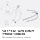 ResMed AirFit F30i: marco sin arnes, simplifica el reemplazo.