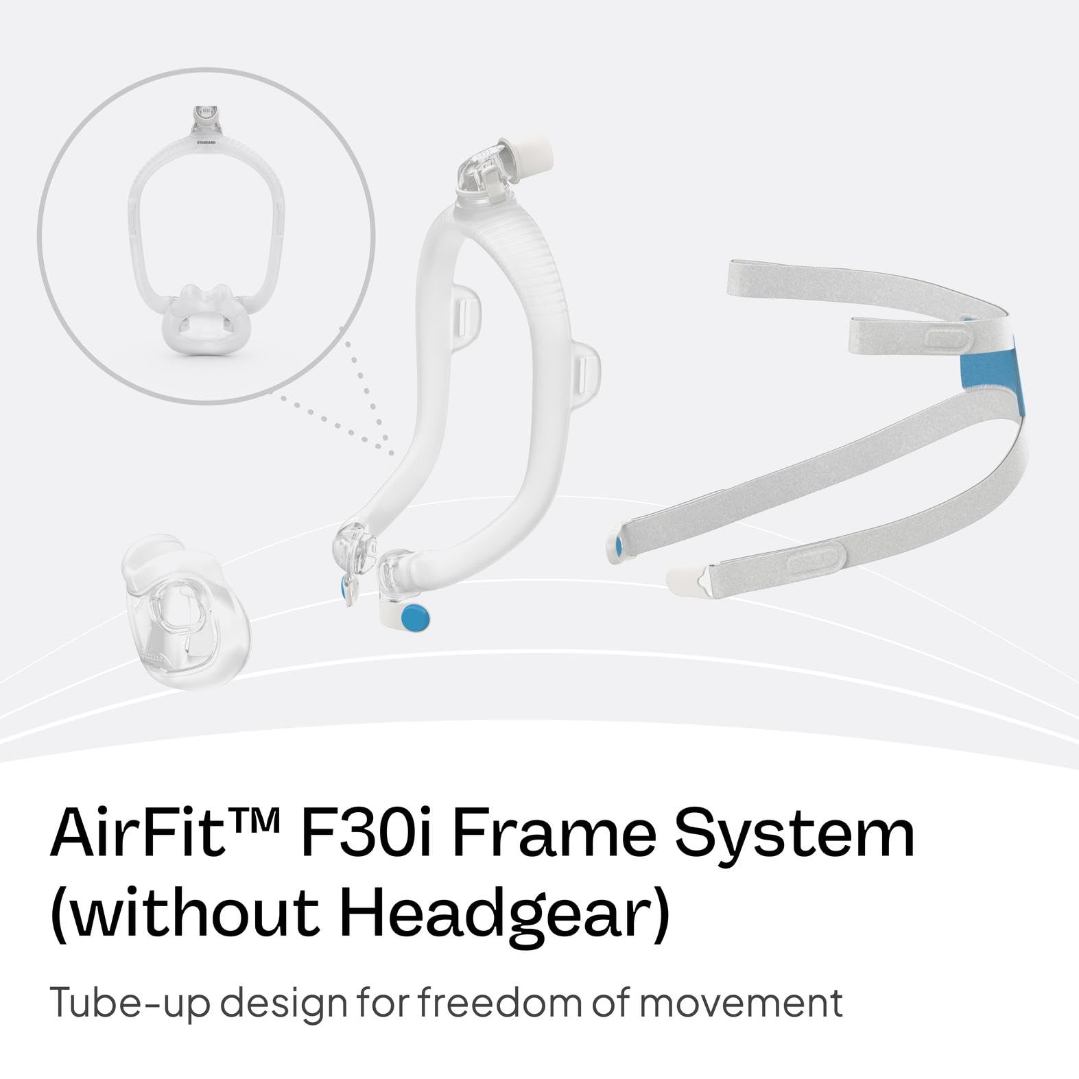 ResMed AirFit F30i: sin arnés de cabeza para personalización.