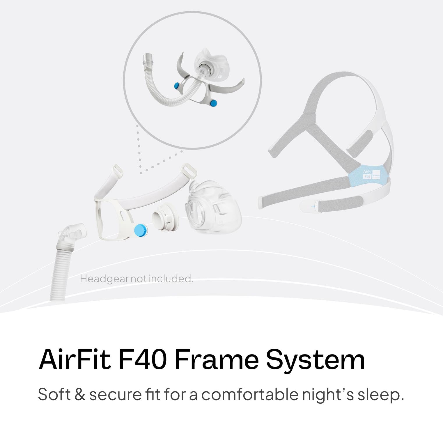 ResMed AirFit F40, cierre magnético que facilita colocarse