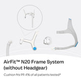 Almohadilla nasal AirFit N20, posicionamiento preciso y confort nocturno.