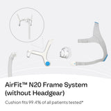 Almohadilla nasal del AirFit N20 mantiene contacto suave y cómodo.